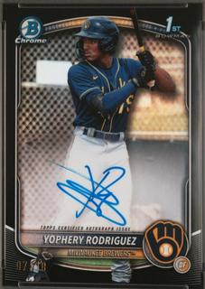 Yophery Rodriguez
