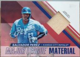 Salvador Perez