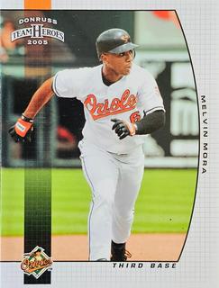 Melvin Mora