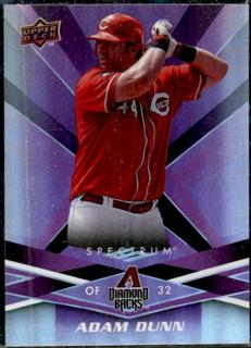 Adam Dunn