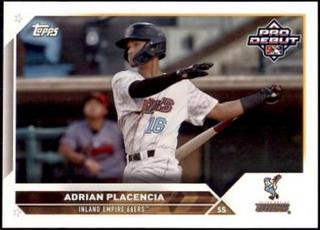 Adrian Placencia