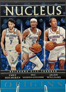 Jalen Williams / Shai Gilgeous-Alexander / Chet Holmgren