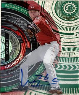 Luis Castillo
