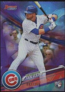 Ian Happ
