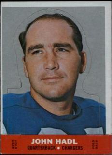John Hadl