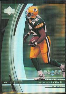 Dorsey Levens