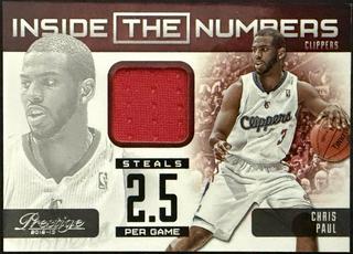 Chris Paul