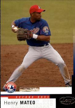 Henry Mateo #160 Baseball Cards 2004 Leaf