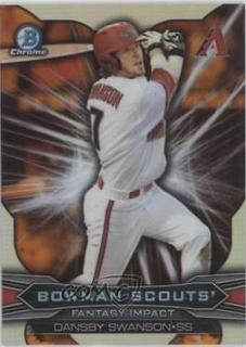 Dansby Swanson
