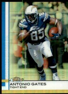 Antonio Gates