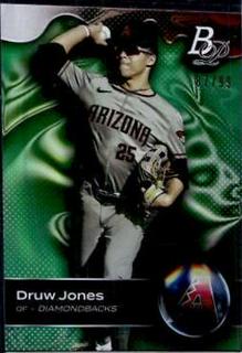 Nolan Jones