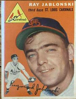 Ray Jablonski