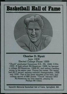 Charles D. Hyatt