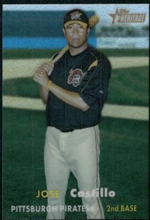 Jose Castillo