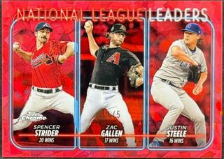 National League Leaders Wins