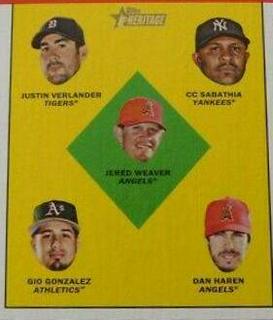 AL Pitching Leaders