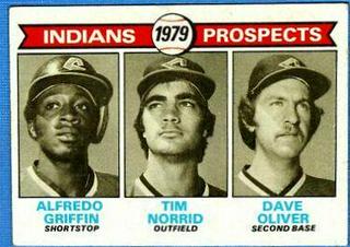 Indians 1979 Prospects