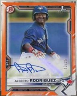 Alberto Rodriguez