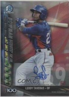 Leody Taveras