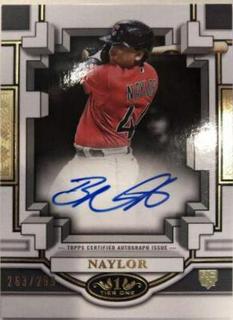 Bo Naylor