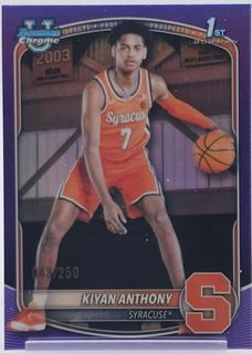 Kiyan Anthony