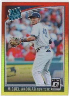 Miguel Andujar
