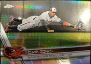 Adam Jones