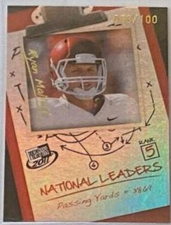Ryan Mallett