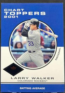 Larry Walker