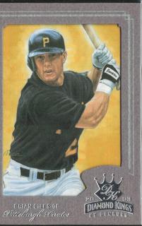 Brian Giles
