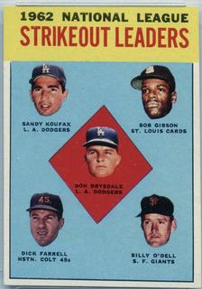 1962 National League Strikeout Leaders