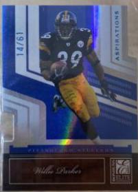 Willie Parker