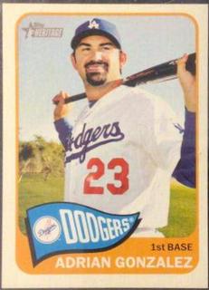 Adrian Gonzalez