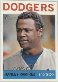 Hanley Ramirez