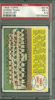 St. Louis Cardinals