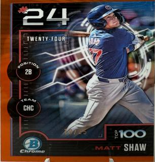 Matt Shaw