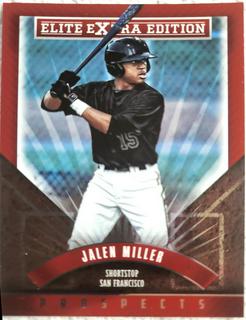 Jalen Miller