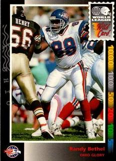 Randy Bethel