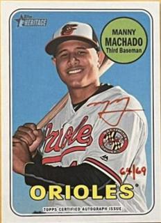 Manny Machado