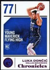 Luka Doncic