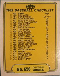 Checklist 450-501