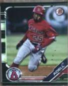 Jo Adell