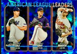 League Leaders