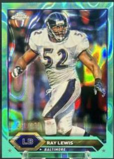 Ray Lewis