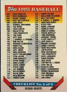 Checklist 692-825
