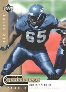Chris Spencer
