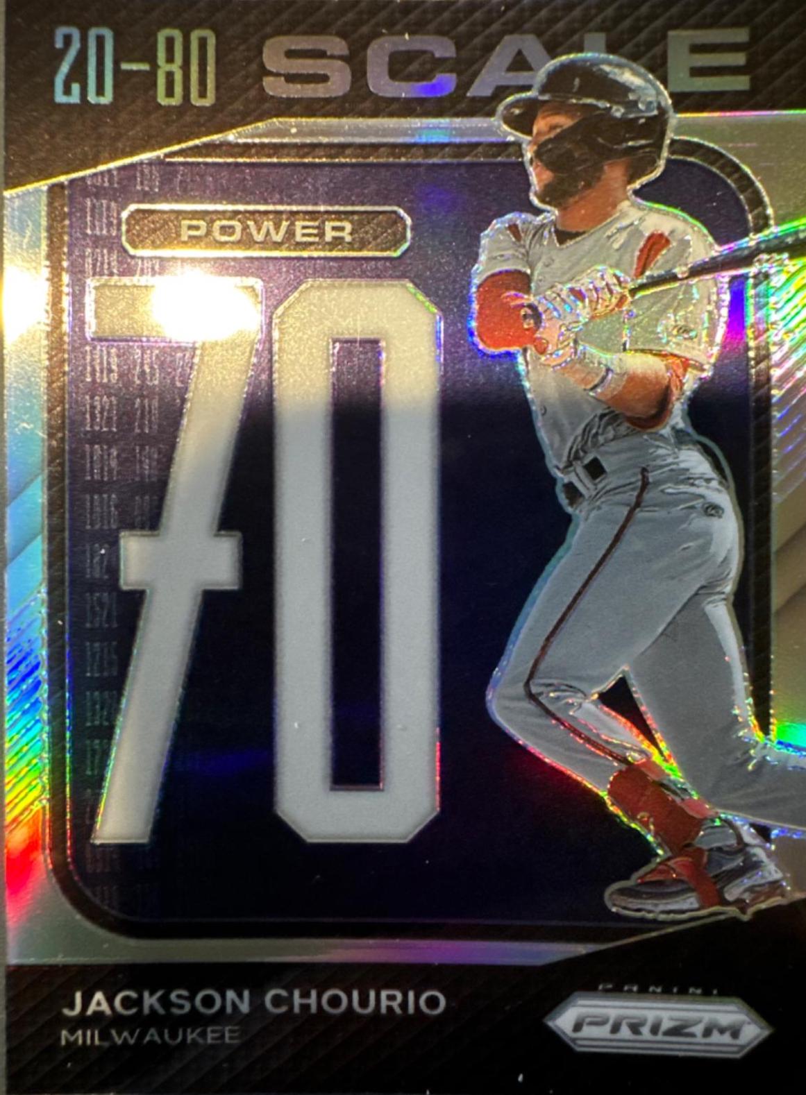 Jackson Chourio [Silver Prizm] #sc6 Prices | 2023 Panini Prizm 20-80 ...