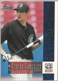 Adrian Gonzalez