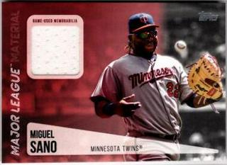 Miguel Sano