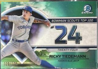 Ricky Tiedemann